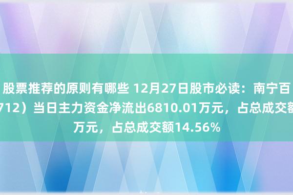 股票推荐的原则有哪些 12月27日股市必读：南宁百货（600712）当日主力资金净流出6810.01万元，占总成交额14.56%