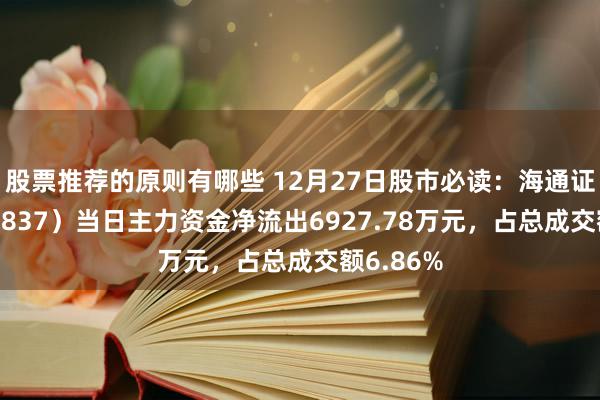 股票推荐的原则有哪些 12月27日股市必读：海通证券（600837）当日主力资金净流出6927.78万元，占总成交额6.86%